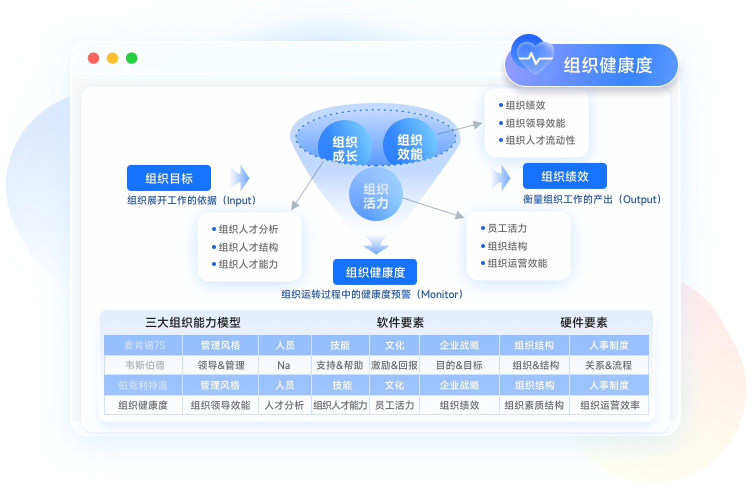 /imgs/org-dev-cloud-img2.png